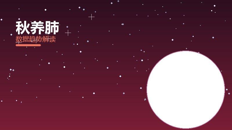 秋养肺效果验证，数据与真实反馈