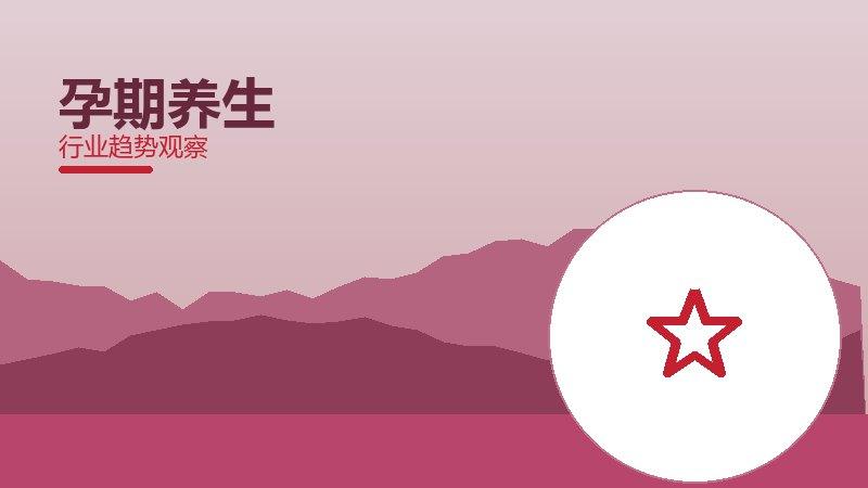 孕期养生生态协同，搭配与场景配合