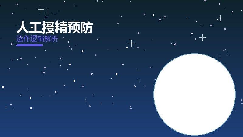 人工授精预防：行业观察与深度分析