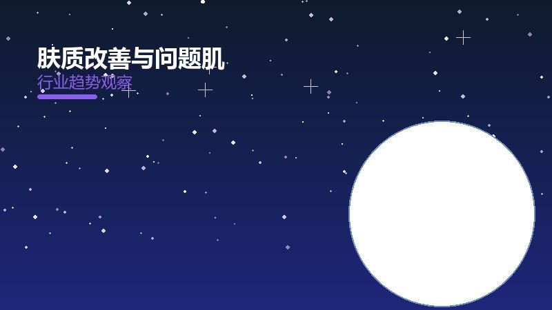 肤质改善与问题肌调理的来龙去脉，从背景到趋势全面解读