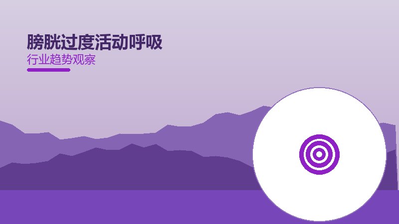 膀胱过度活动呼吸健康的来龙去脉，从背景到趋势全面解读