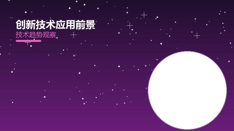 创新技术应用前景：行业观察与深度分析