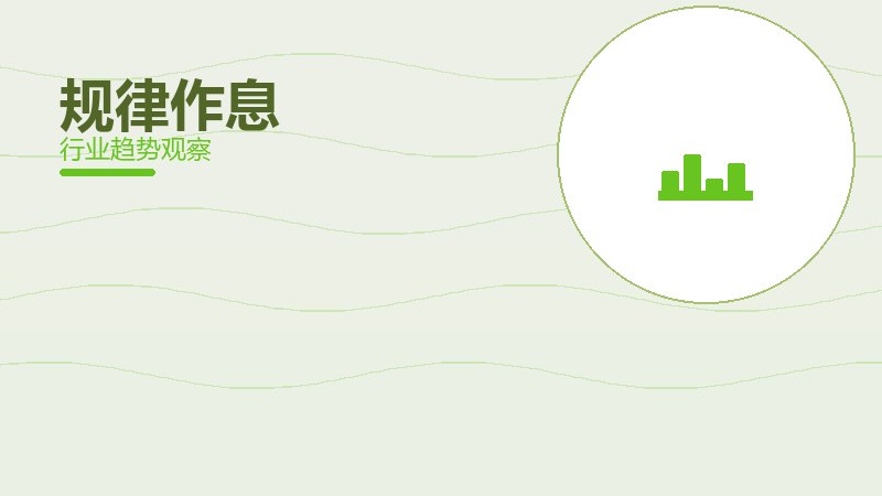 规律作息价值泡沫，炒作与真实价值