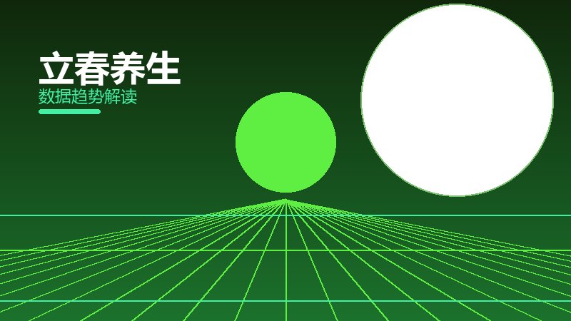 立春养生从1到100，规模化应用与普及