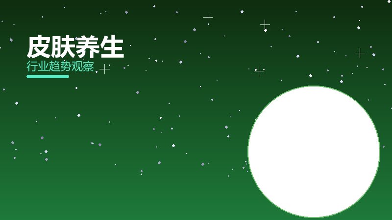 皮肤养生从0到1，起源与诞生故事