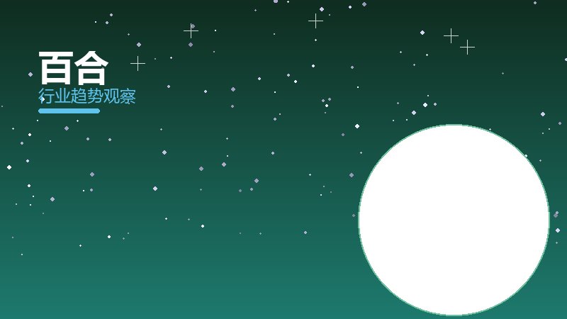 百合决策框架，选型与权衡分析