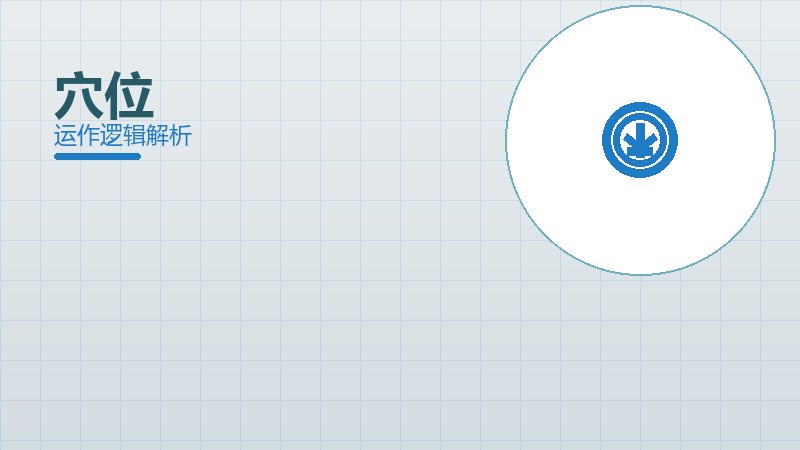 穴位配图