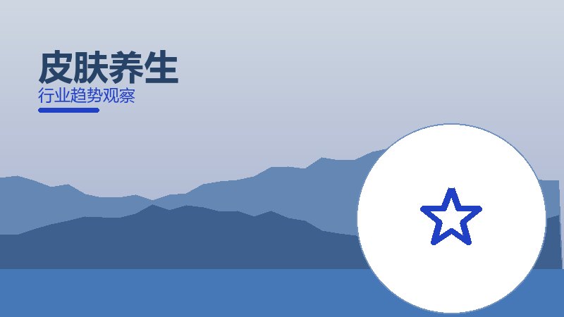 皮肤养生生态协同，搭配与场景配合