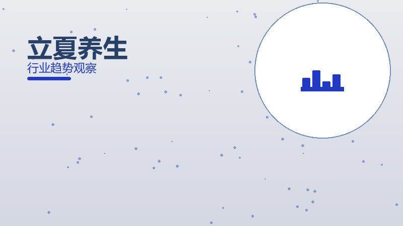 立夏养生就绪度，准备程度与启动条件