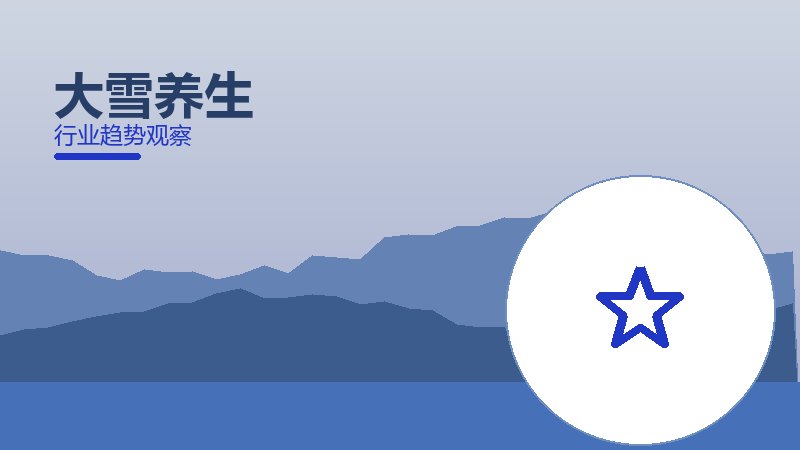 大雪养生生态协同，搭配与场景配合