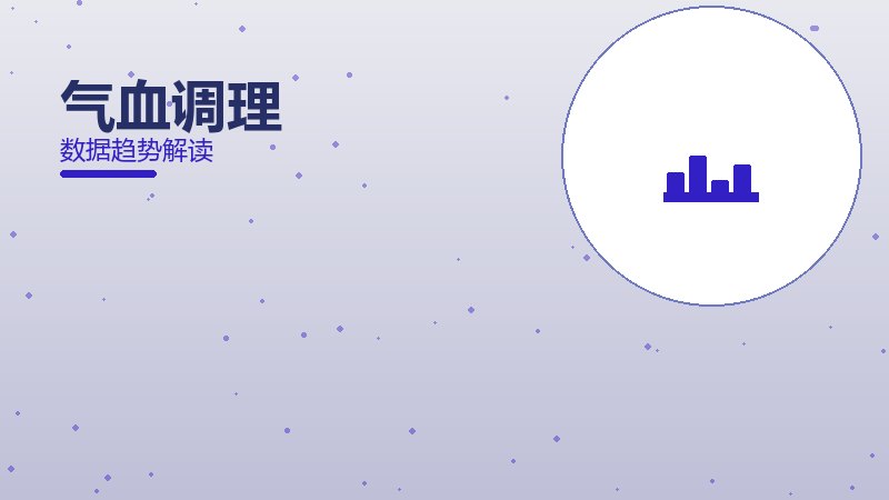 气血调理效果验证，数据与真实反馈