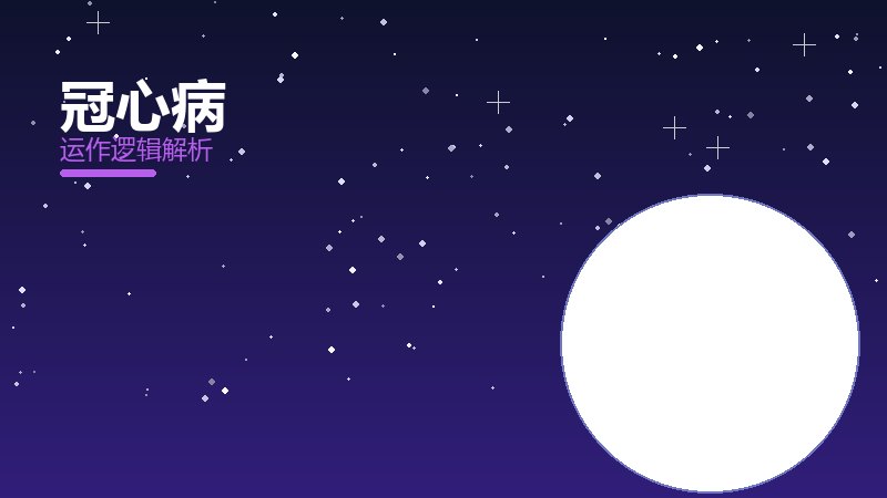 冠心病常见反模式，陷阱与规避方法