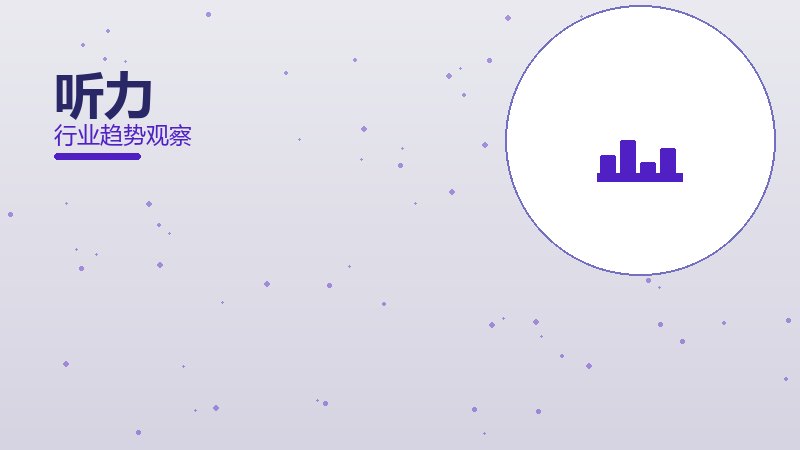 听力从0到1，起源与诞生故事