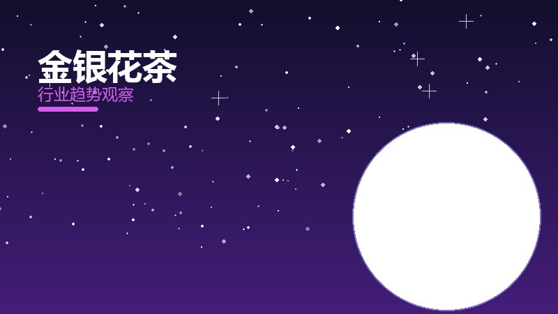 金银花茶决策框架，选型与权衡分析