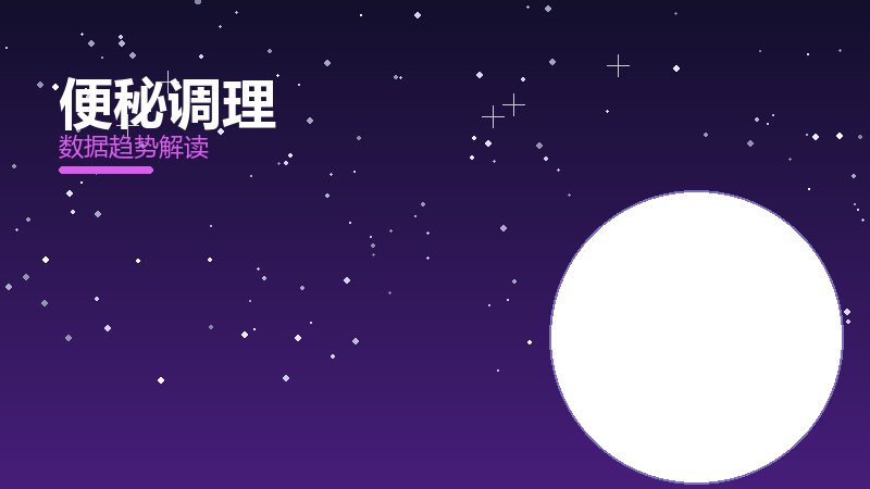 便秘调理从1到100，规模化应用与普及