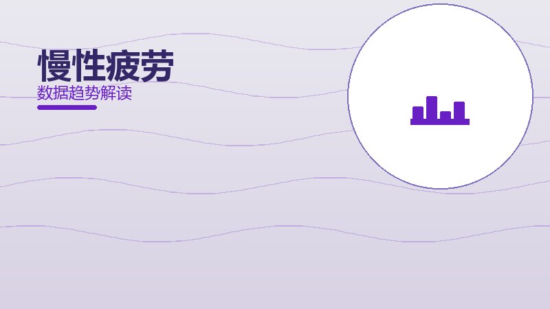 慢性疲劳效果验证，数据与真实反馈