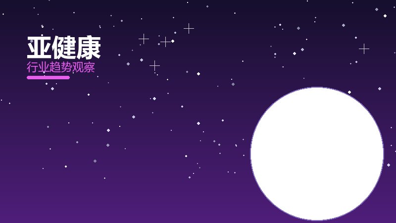 亚健康理论与实践，差距与落地路径