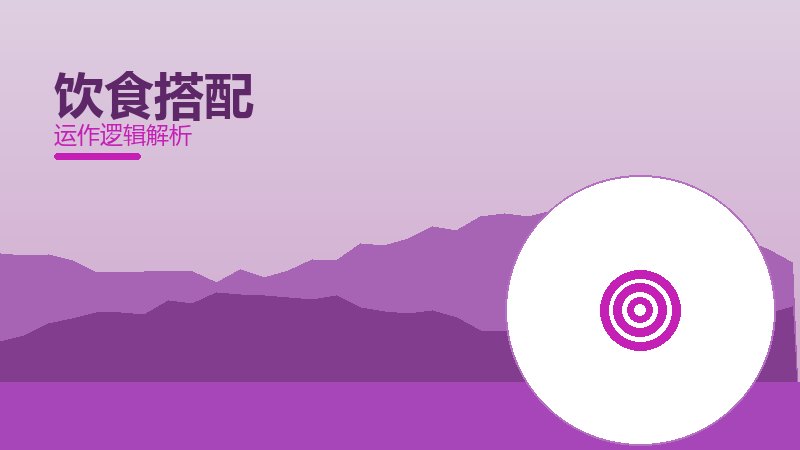 饮食搭配配图